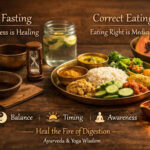 Fasting & Correct Eating